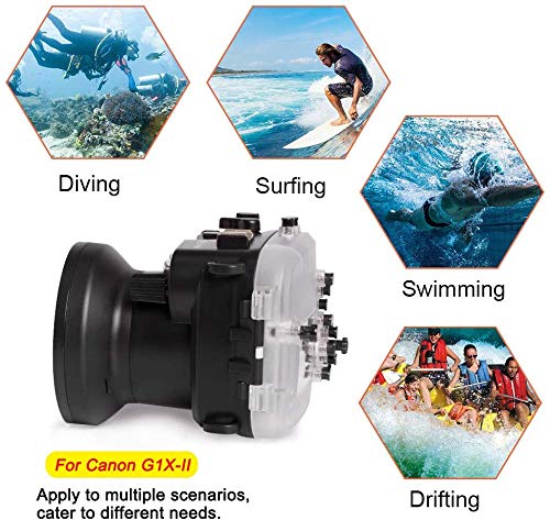 Canon G16 + FG16ハウジングケースセット Canon G16 Underwater Housing by Fantasea with S&S YS-01 Strobe